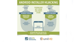 New Android Installer Exposes Android Device Users to Data Theft