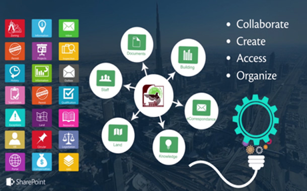 Dubai Municipality launches innovative DM Smart Search portal