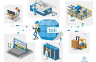 Breakthrough in the digital transformation: thyssenkrupp connects machinery