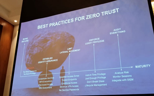 Building Trust in Zero Trust