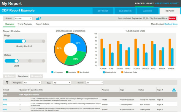 Schneider Electric Introduces New Sustainability Reporting Tools
