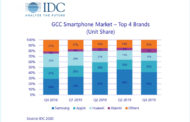 IDC says uncertainty looms over GCC mobile market following COVID-19 outbreak