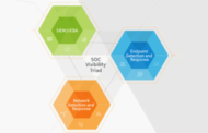 Vectra integrates network threat detection and response with Microsoft services