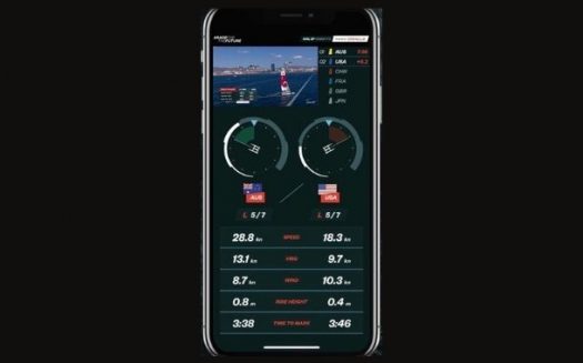 Instantaneous updates of key performance metrics and enhanced data dashboards on the SailGP app and on SailGP.com.
