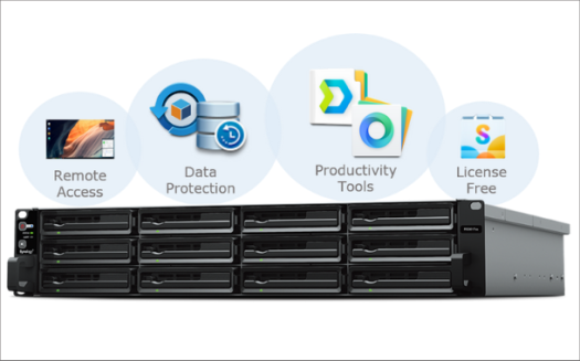  Synology All-in-one solution for SMEs
