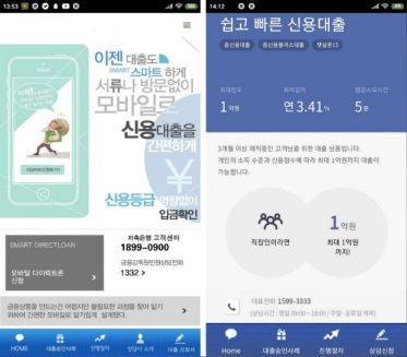 The Trojan imitates the apps of the most popular Korean banks