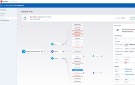 Qualys announces Multi-Vector EDR 2.0 with additional threat-hunting, risk mitigation