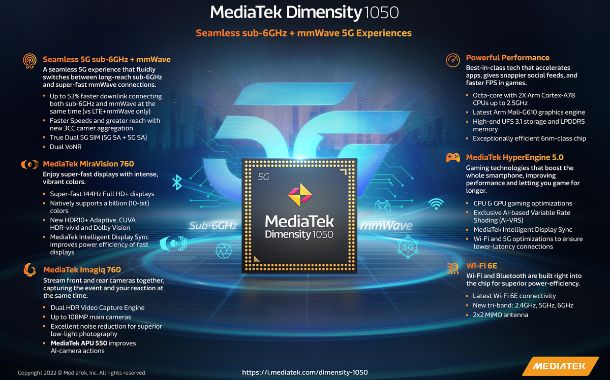 MediaTek announces Dimensity 1050 system-on-chip for next generation of 5G smartphones