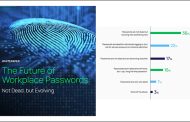 68% US IT decision makers say passwords not dead, evolving into something new, finds Delinea
