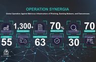 Kaspersky partners with INTERPOL operations to disrupt transnational cybercrime