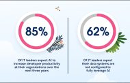 85% IT leaders expect AI to increase developer productivity over next three years finds Salesforce research